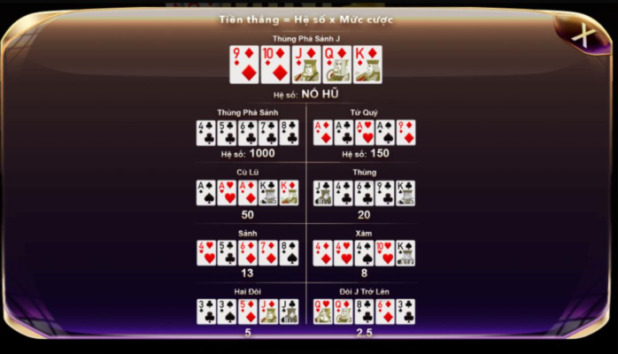 Bí quyết chơi Mini Poker Gemwin hiệu quả