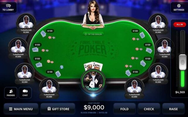 Liên kết bài mạnh yếu trong bài Poker 