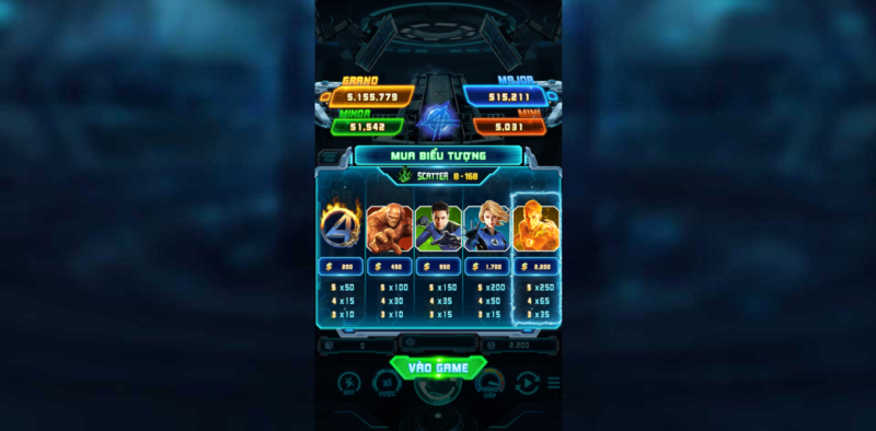 Tìm hiểu chi tiết về slots game Fantastic Four