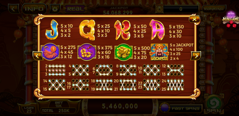 Slot Game Thần Tài Tại Gemwin: Trải Nghiệm, Hướng Dẫn và Bí Quyết Chiến Thắng